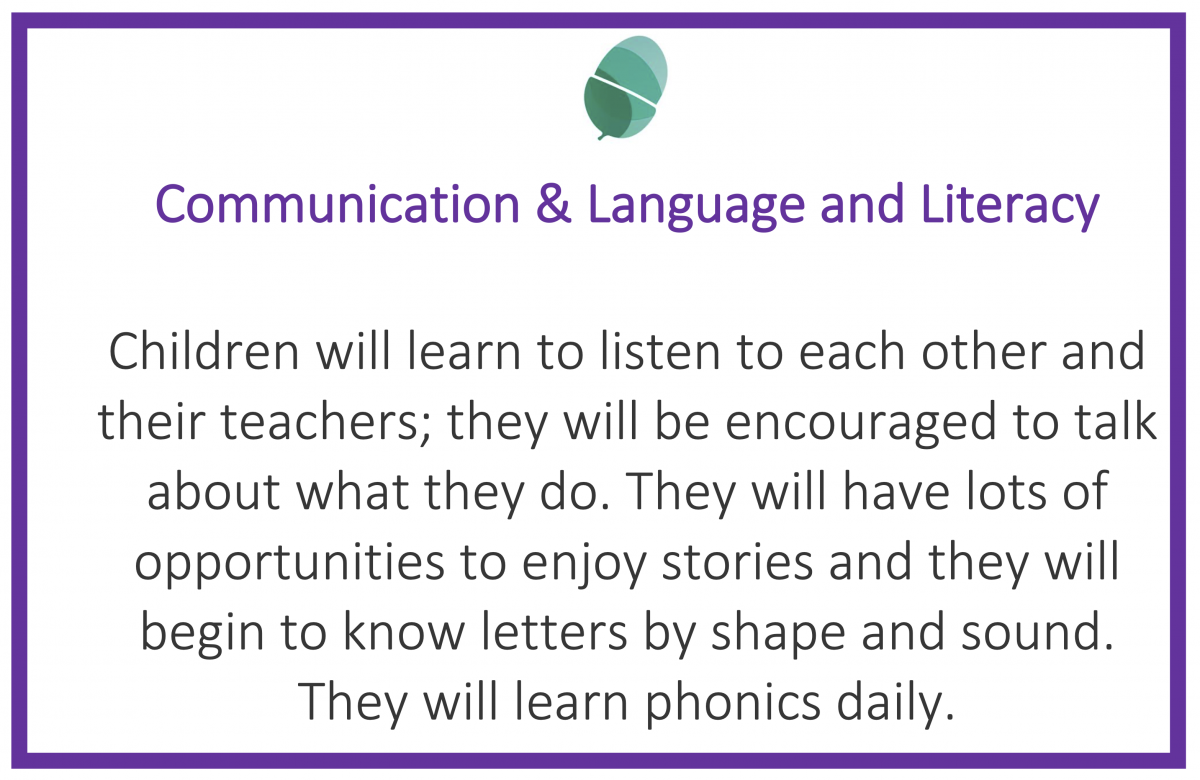 Communication and Language and Literacy
